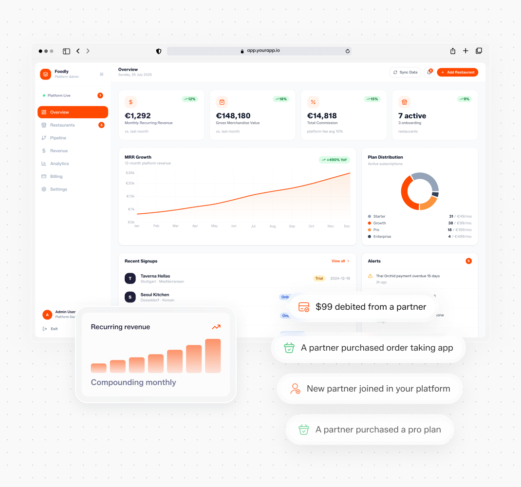 The partner dashboard with revenue and client insights