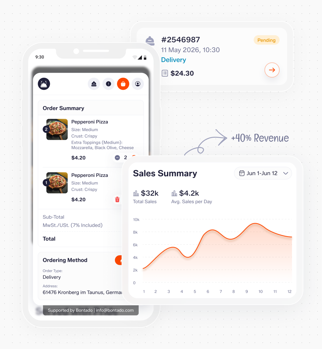 Bontado mobile ordering app with revenue growth
